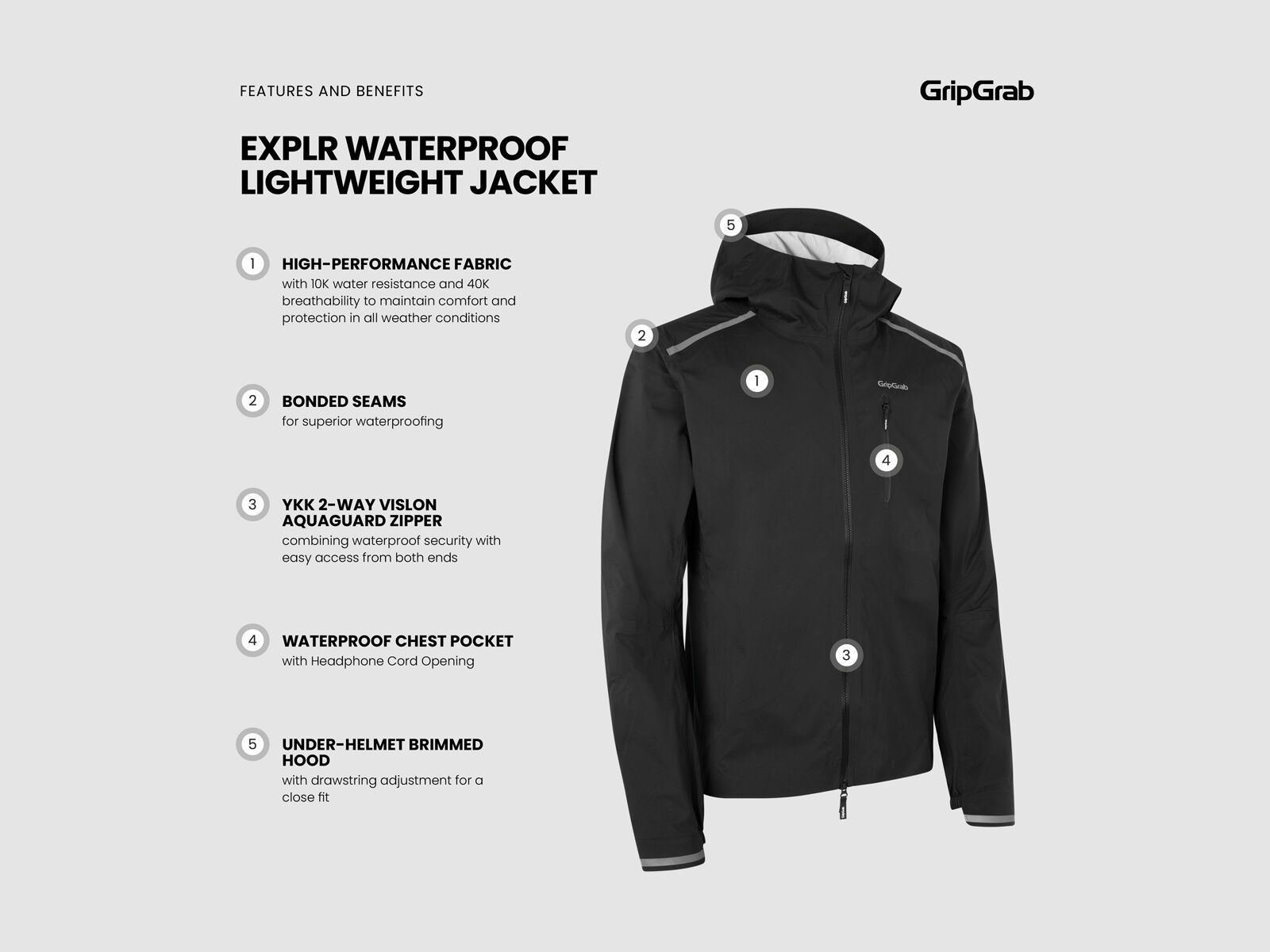 GripGrab EXPLR Waterproof Lightweight Jacket, black - Bild 9