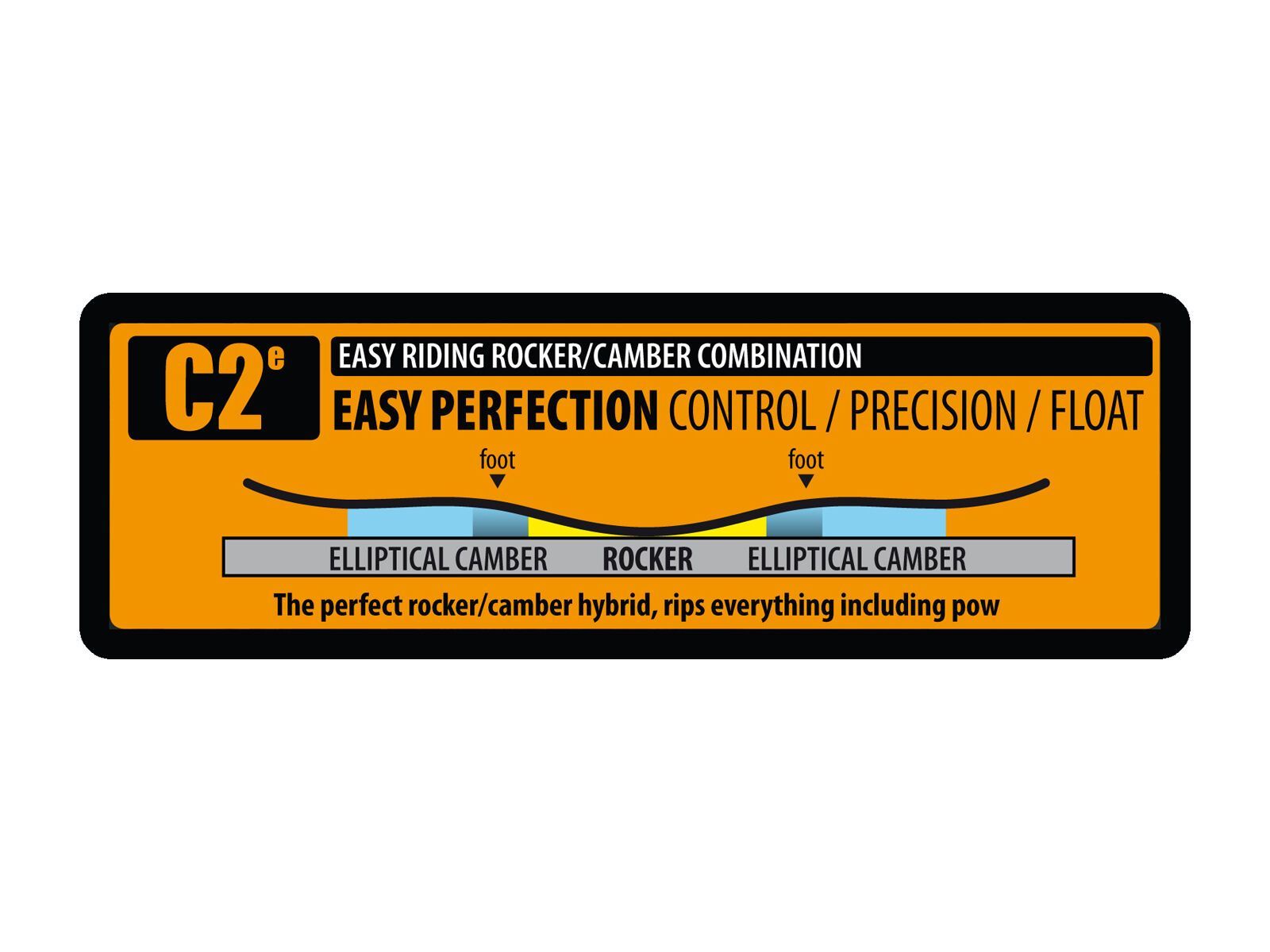 Lib Tech Attack Banana Wide - Bild 2