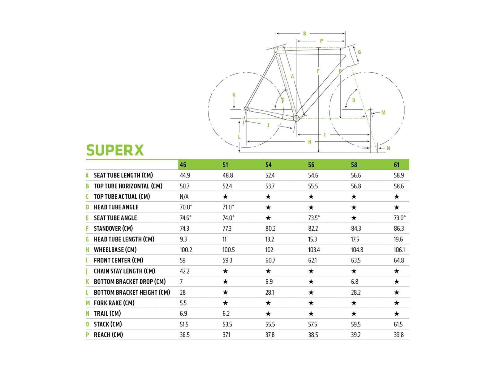 Cannondale SuperX Apex 1, slate w/ jet black and aqua - gloss (sla) - Bild 6