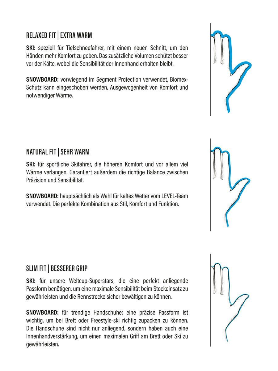 Level Astra W Gore-Tex, pk black - Bild 4