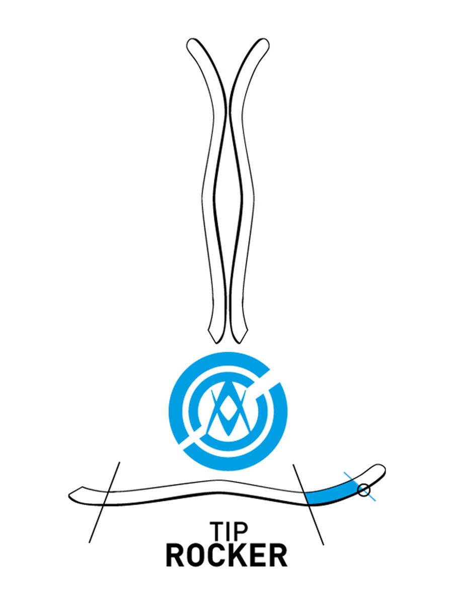 Völkl Allura + iPT eMotion 11.0 TC 2016 - Alpinski - Bild 2