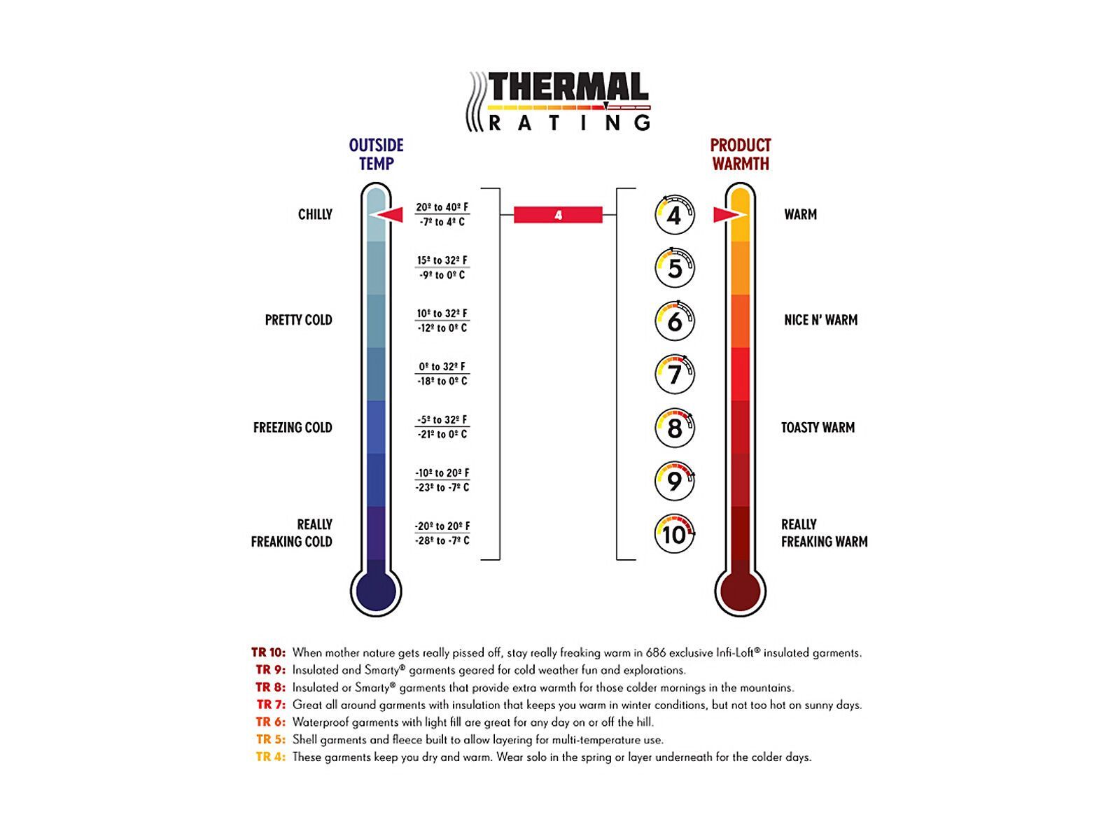 686 Standard Pant, black - Bild 2