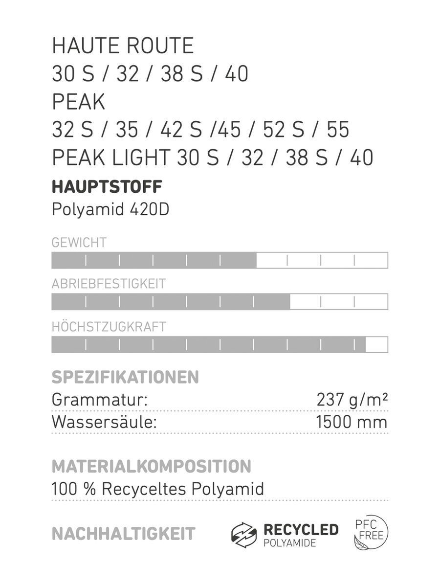 Ortovox Haute Route 32, arctic grey - Bild 9