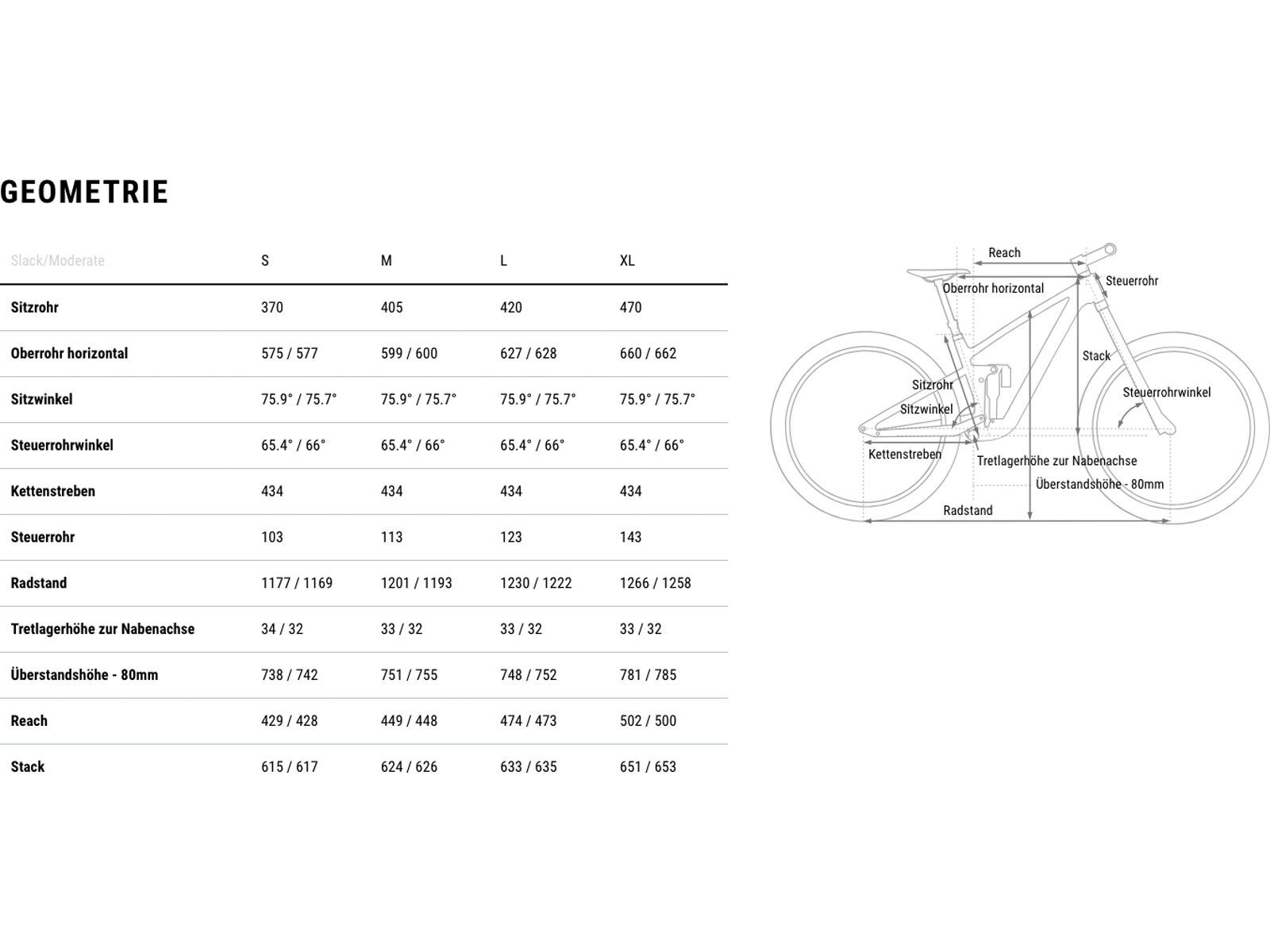 Cube Stereo One44 C:62 Race 29, blackline - Bild 8
