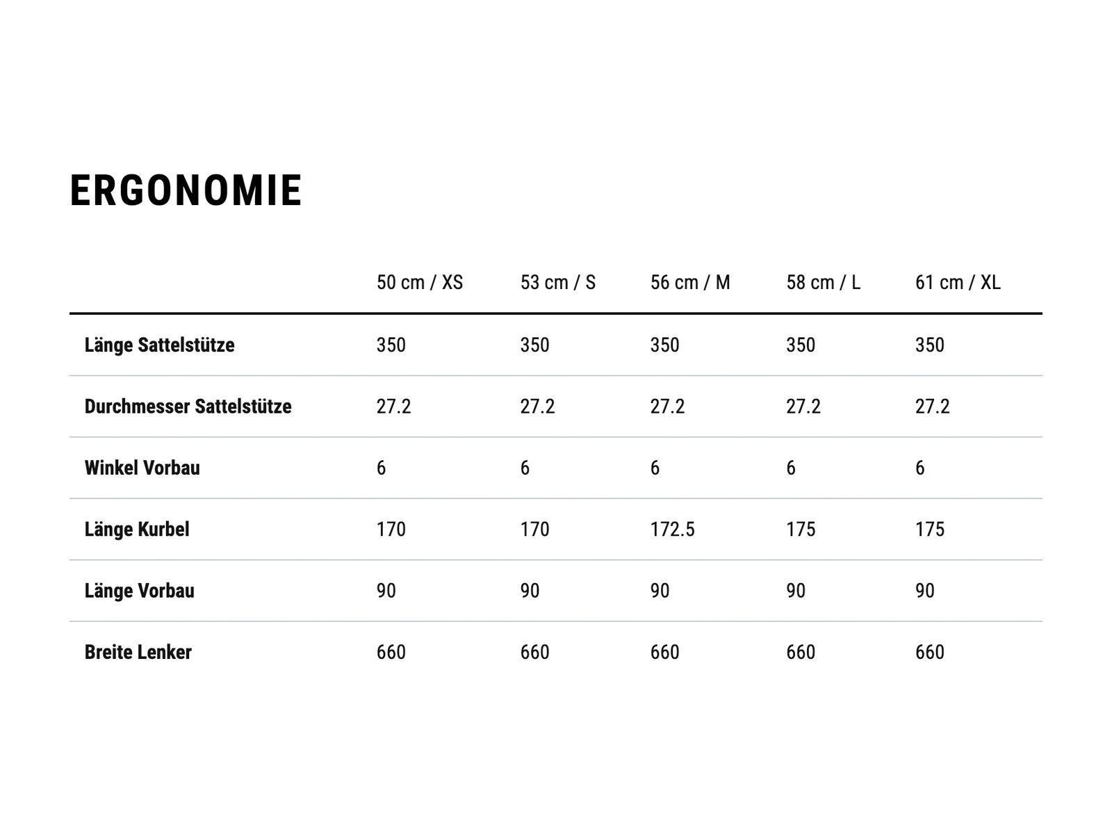 Cube Nulane C:62 SLT, prizmsilver´n´black - Bild 10