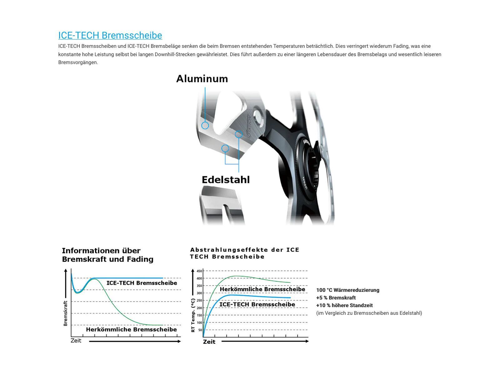 Shimano SLX SM-RT70 Bremsscheibe Ice-Tech Center Lock - 203 mm - Bild 2