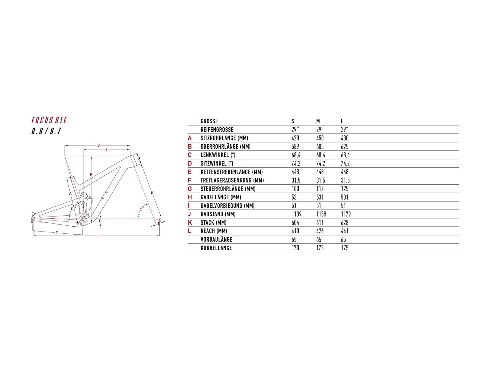 Focus Focus O1E 8.7, carbon raw silk - Bild 2