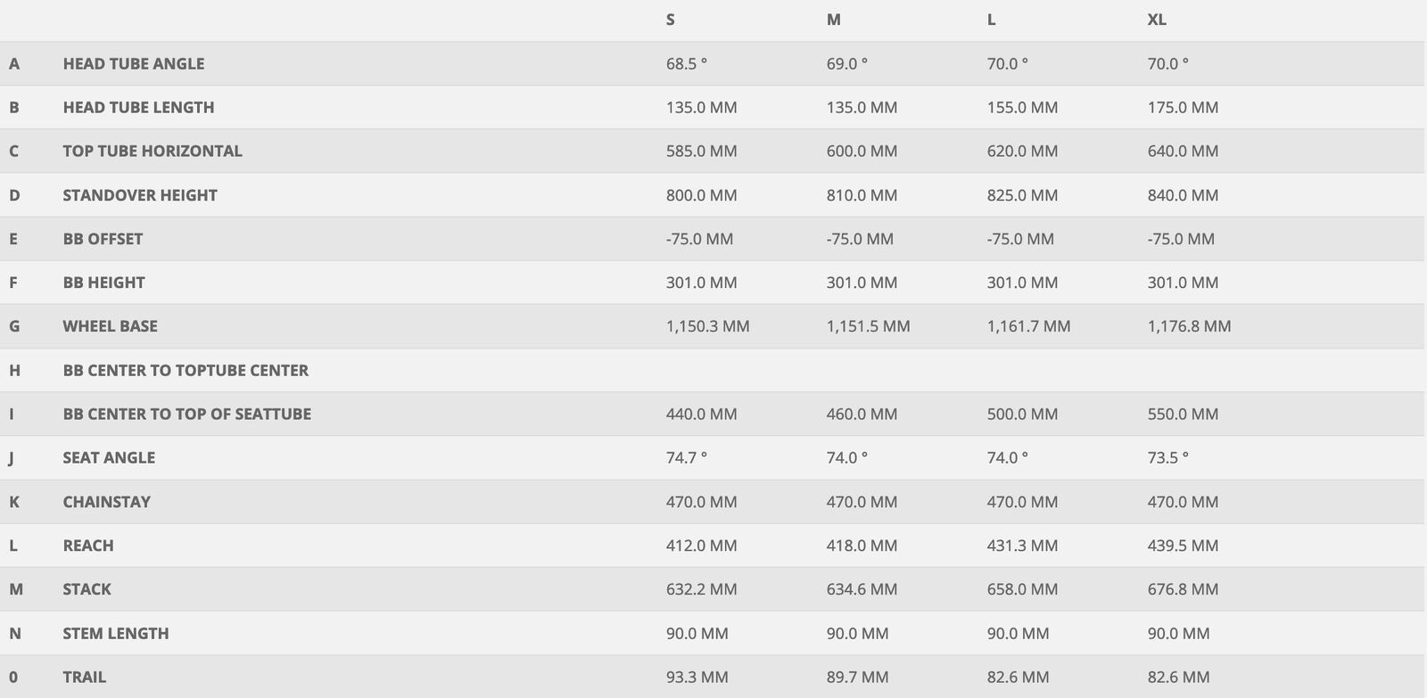 Scott Silence eRide 30 Men, dark ochre/eclipse blue - Bild 3
