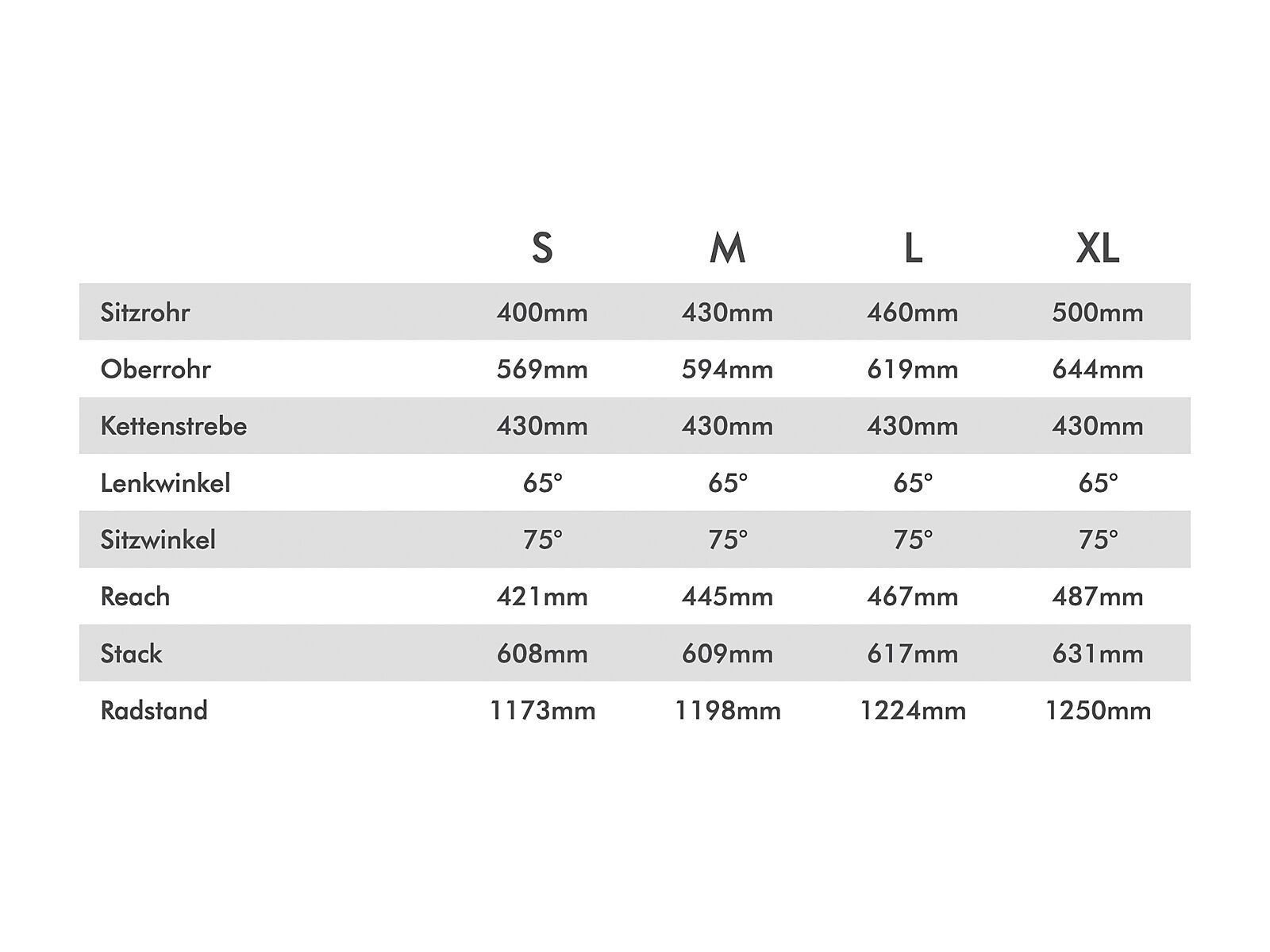 Conway WME 627, blue fade/black - Bild 2