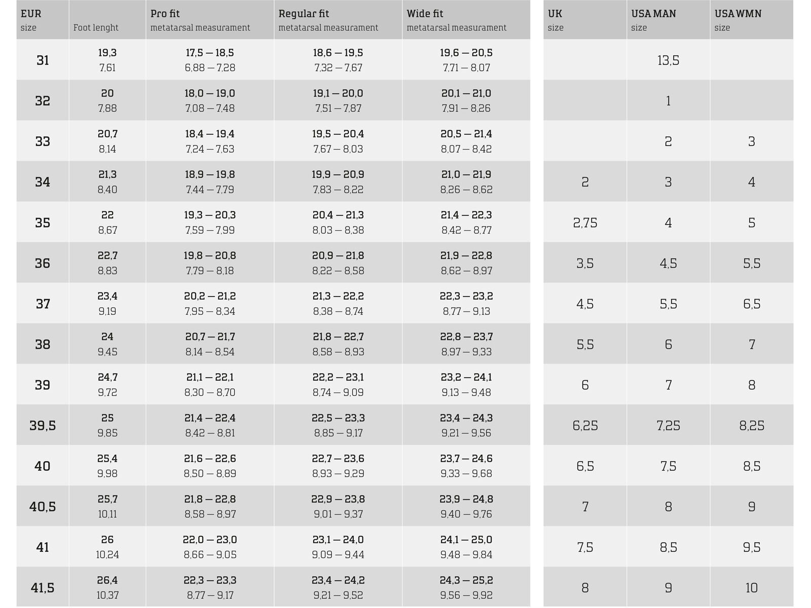 Northwave Rockit Plus, black - Bild 6