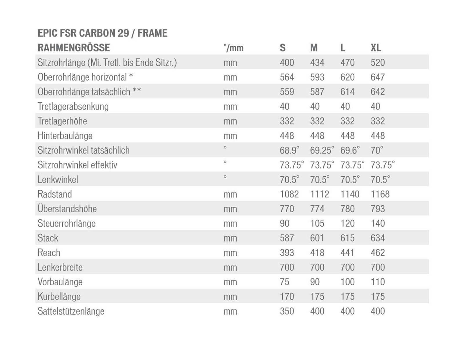 Specialized S-Works Epic FSR Carbon 29, Carbon/White/Red - Bild 6