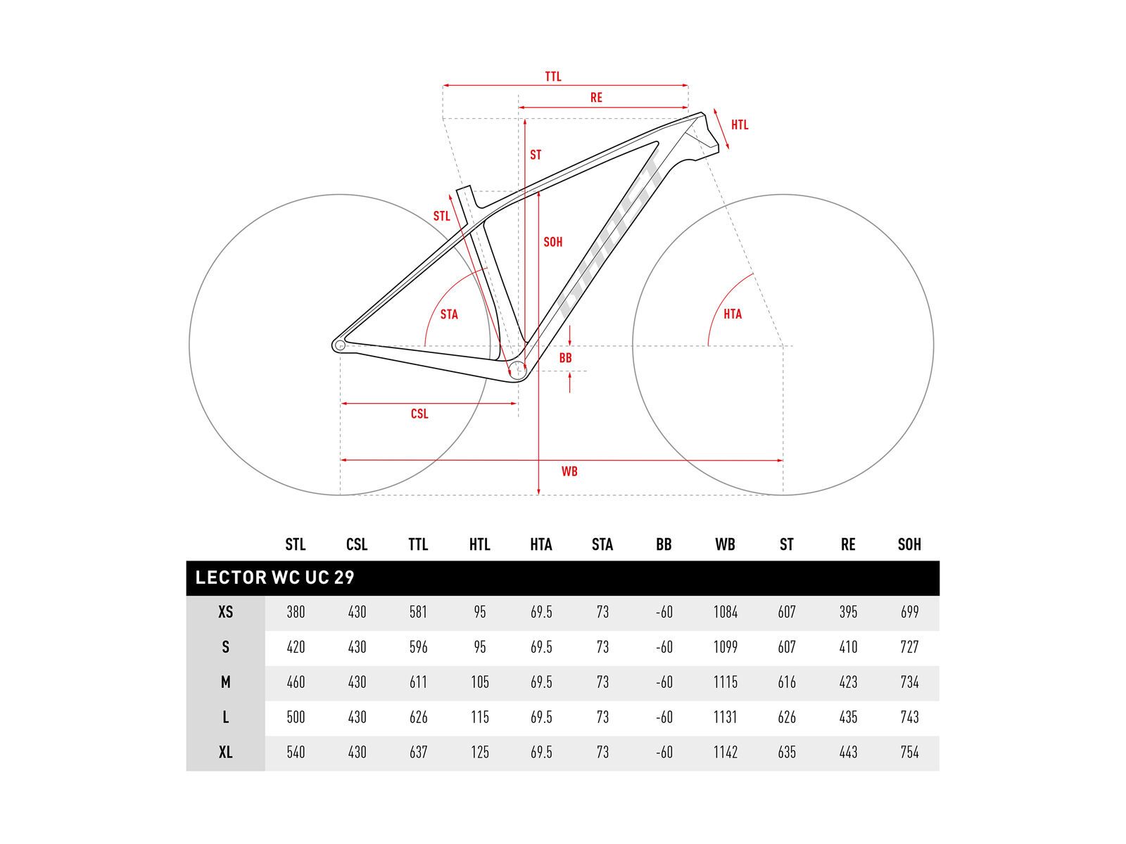Ghost Lector World Cup UC, night black/star white - Bild 6