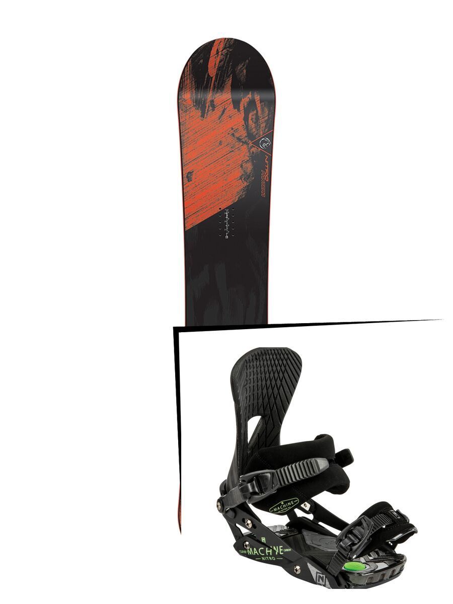 Set: Nitro Pantera 2016 +  Machine (1168136S) - Bild 1