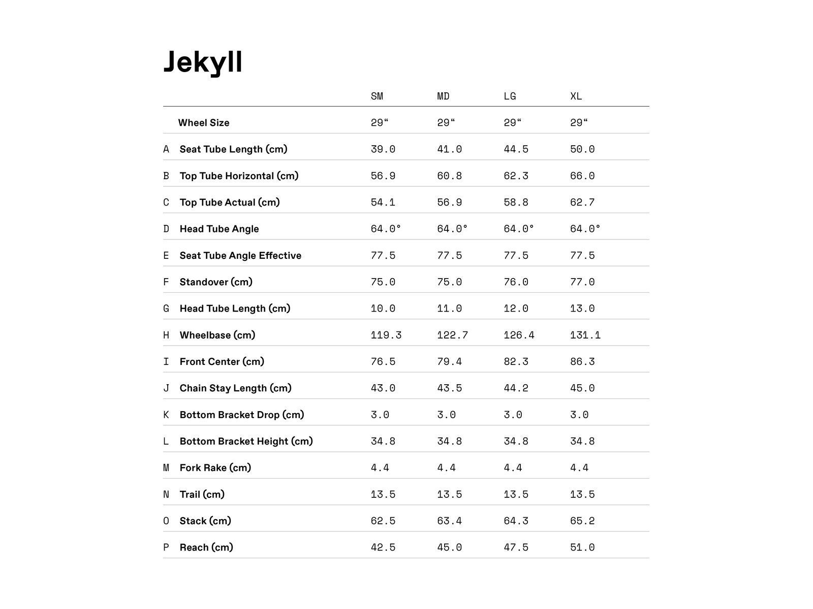 Cannondale Jekyll 1, beetle green - Bild 9