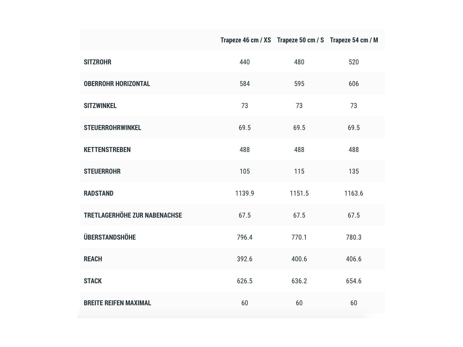 Cube Nuride Hybrid Performance Allroad 625 Trapeze, graphite´n´black - Bild 4