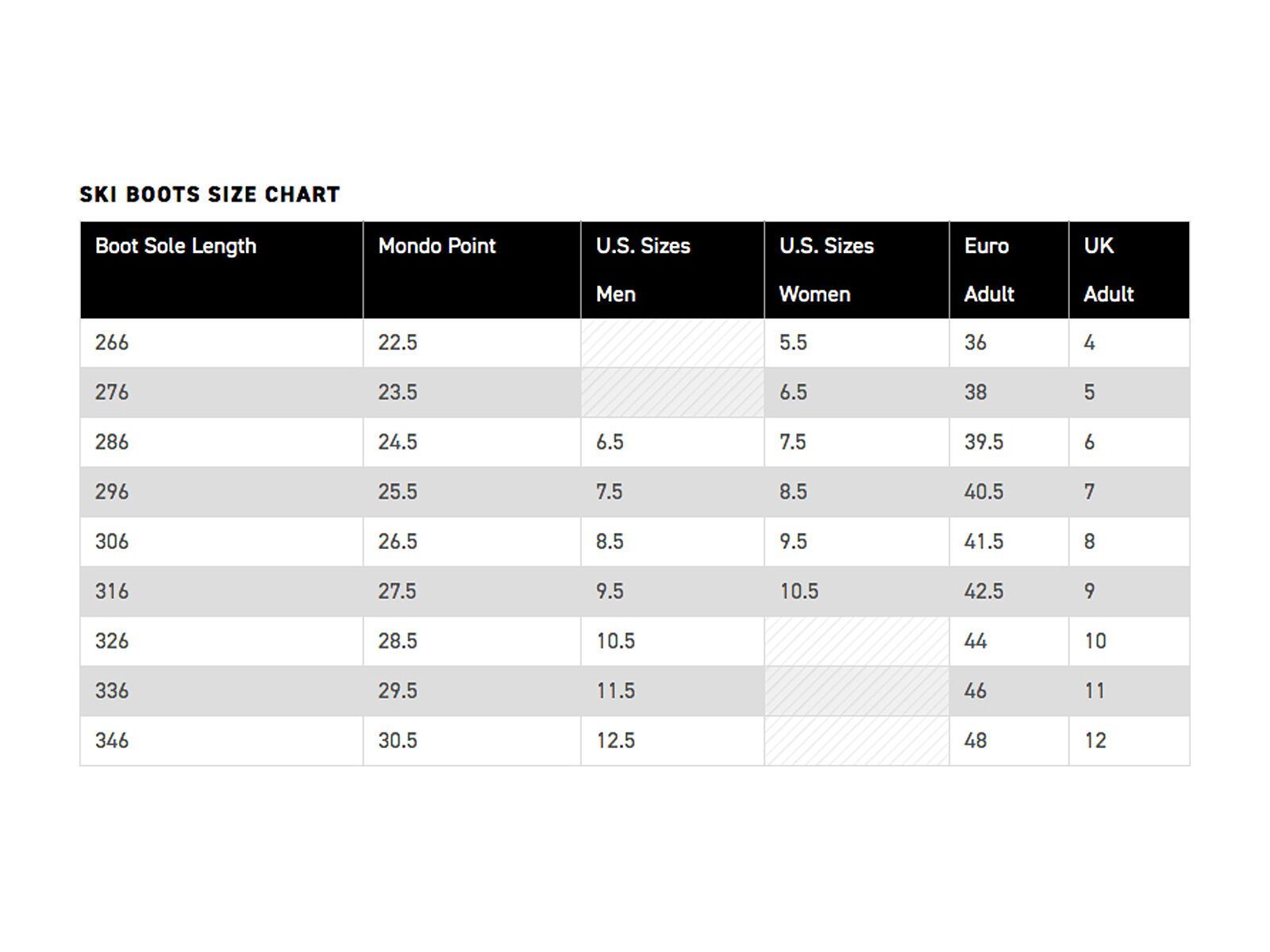 K2 Anthem 110 MV GripWalk, green-khaki - Bild 2