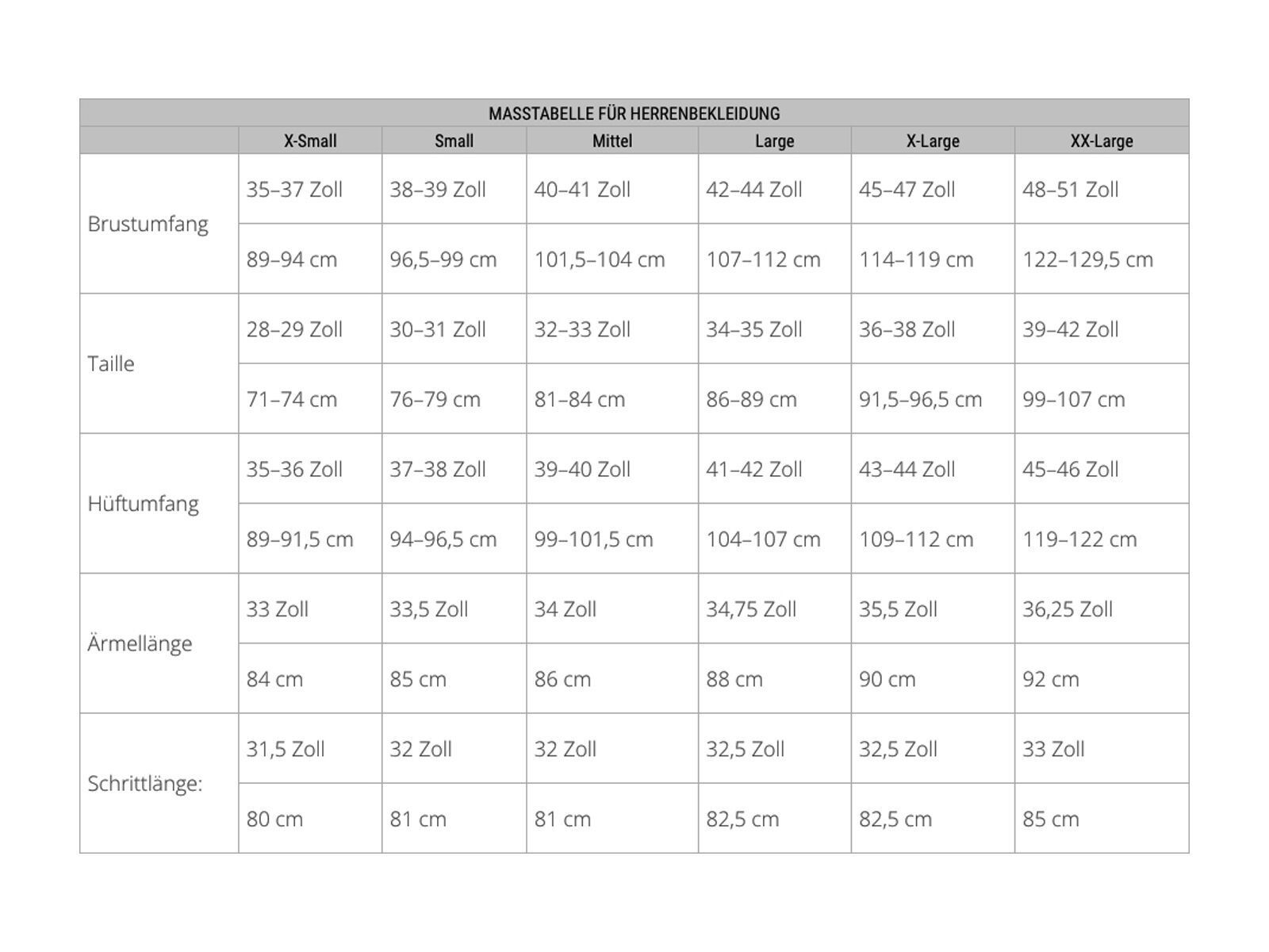 Oakley Premium Branded Road Jersey, blackout - Bild 2