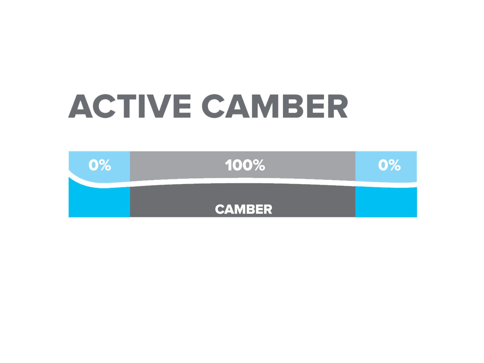 Atomic Redster X9 2019 - Alpinski - Bild 4