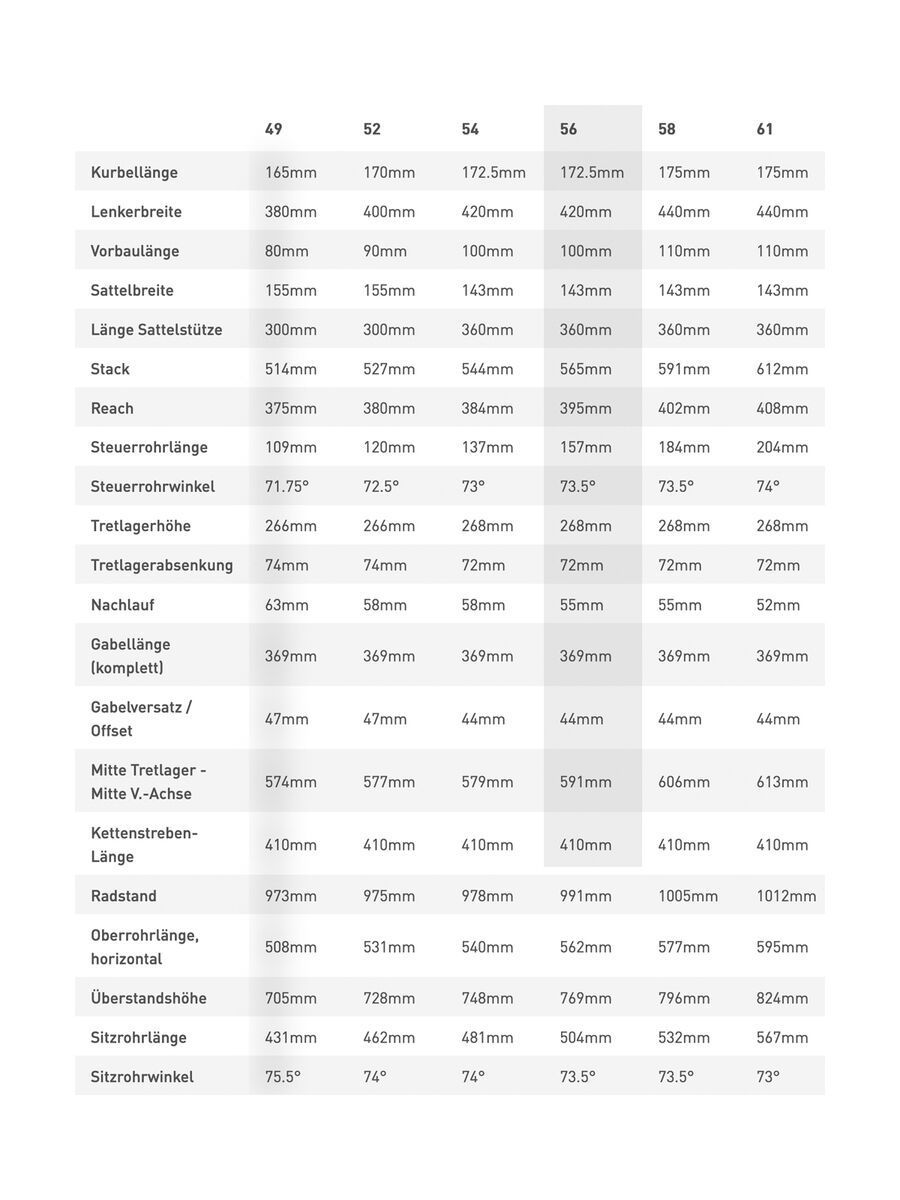 Specialized Aethos Comp, metallic moss/gold/carbon - Bild 5