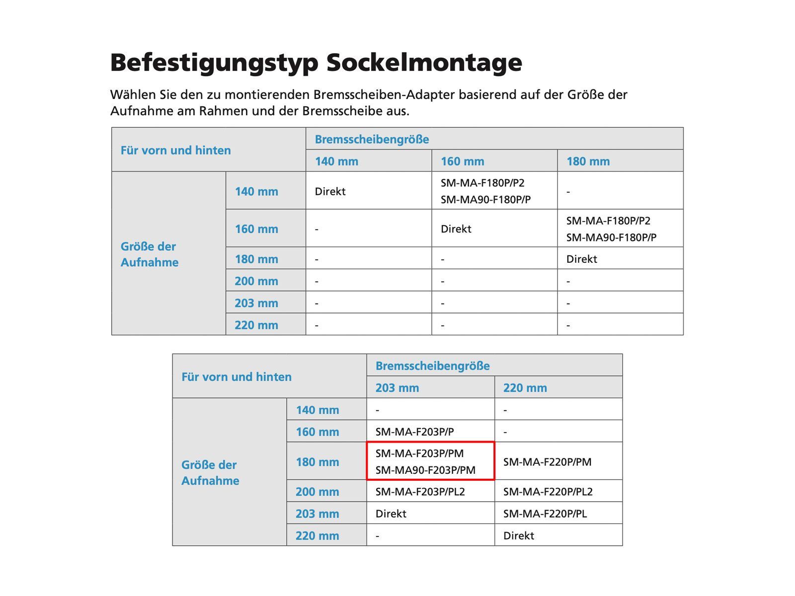 Shimano Scheibenbremsadapter von PM-Bremssattel auf PM-Gabel/-Rahmen - vorne o. hinten / 180 auf 203 mm - Bild 3