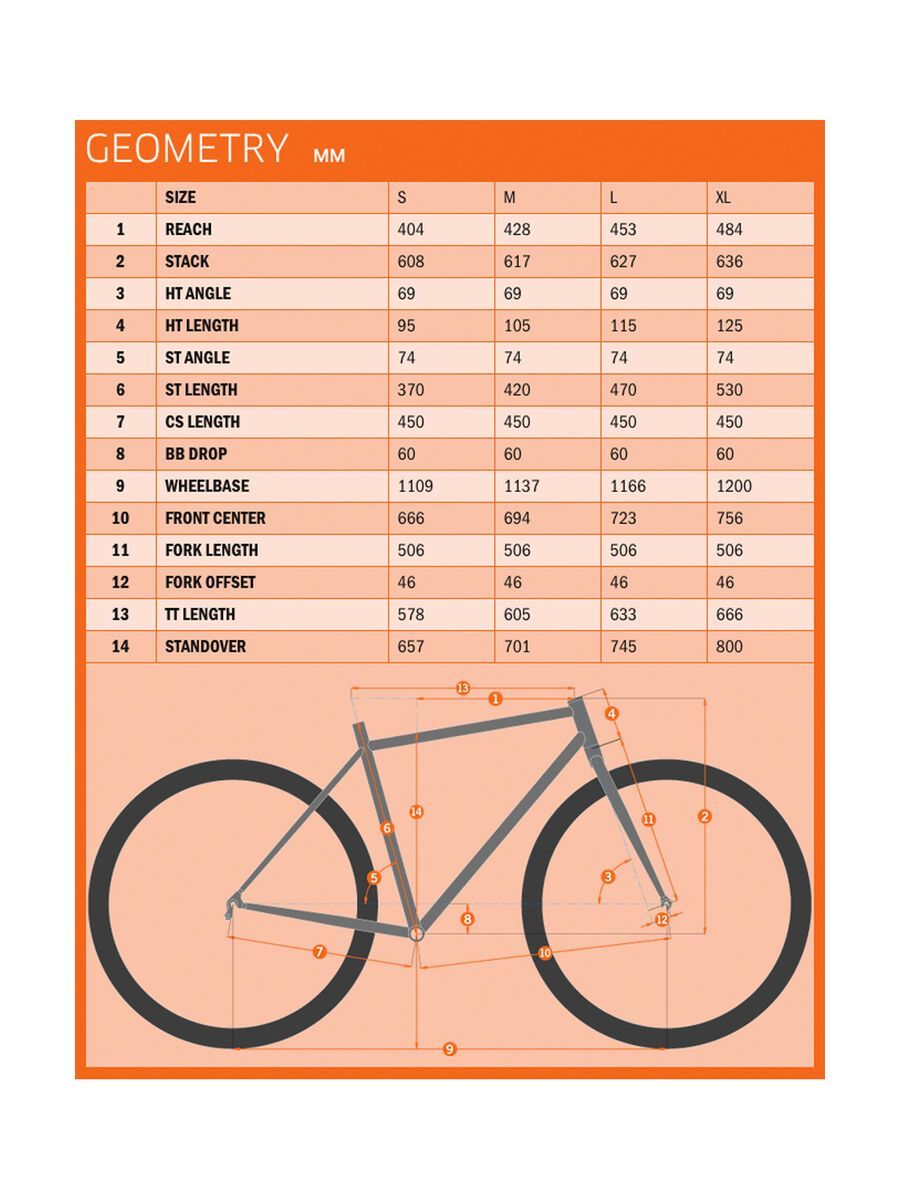 Kona Mahuna, gloss orange w/ white & cyan decals - Bild 6