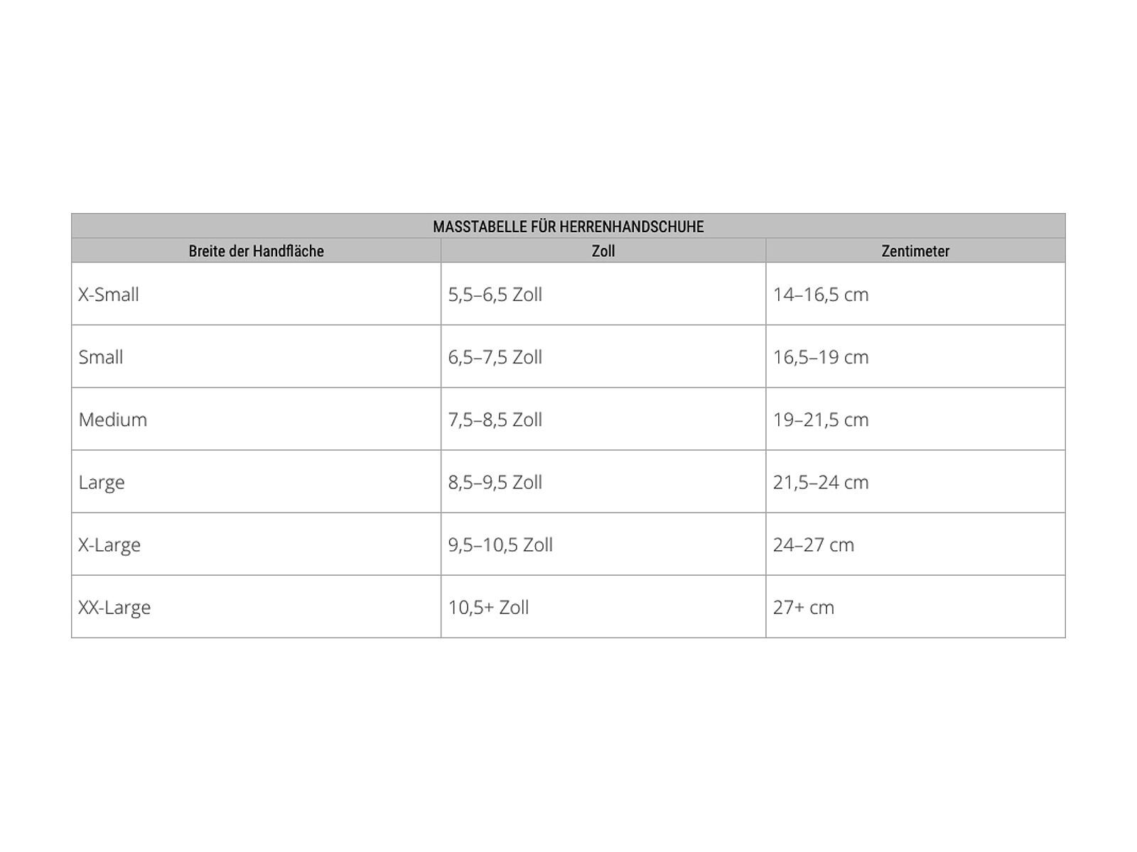 Oakley Factory Winter Glove 2, blackout - Bild 2