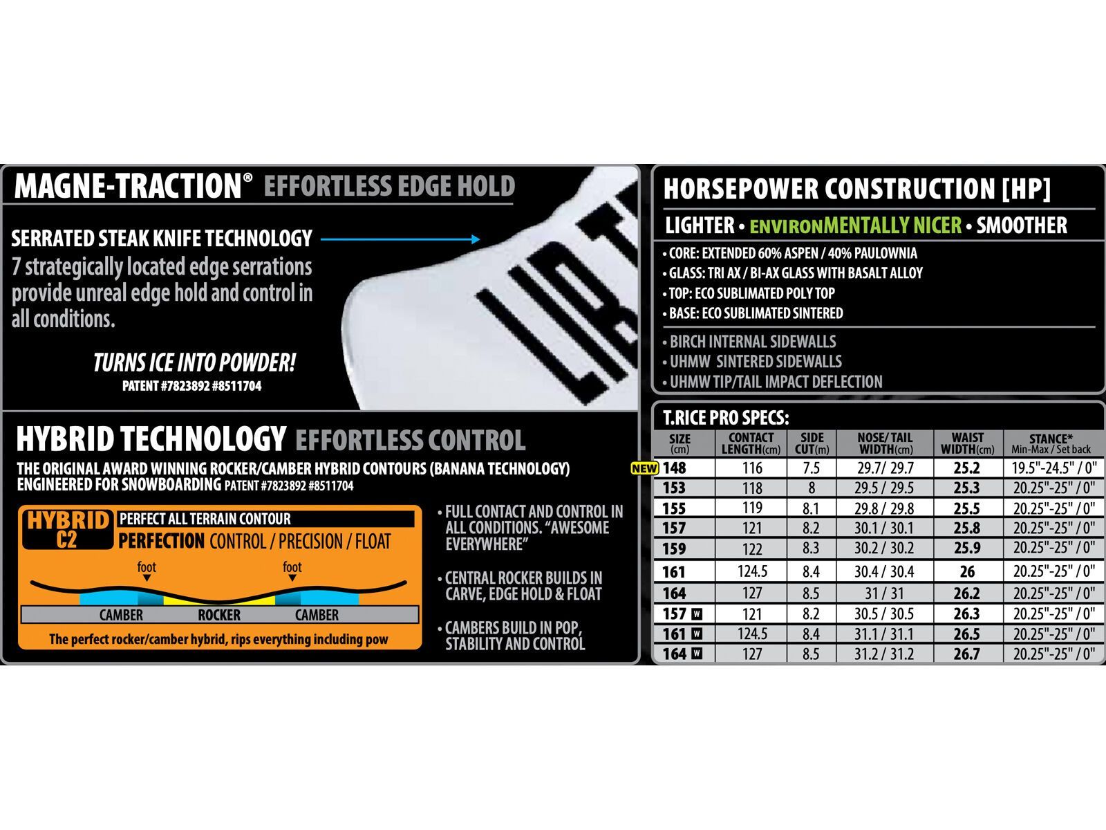 Lib Tech T.Rice Pro Wide - Bild 2