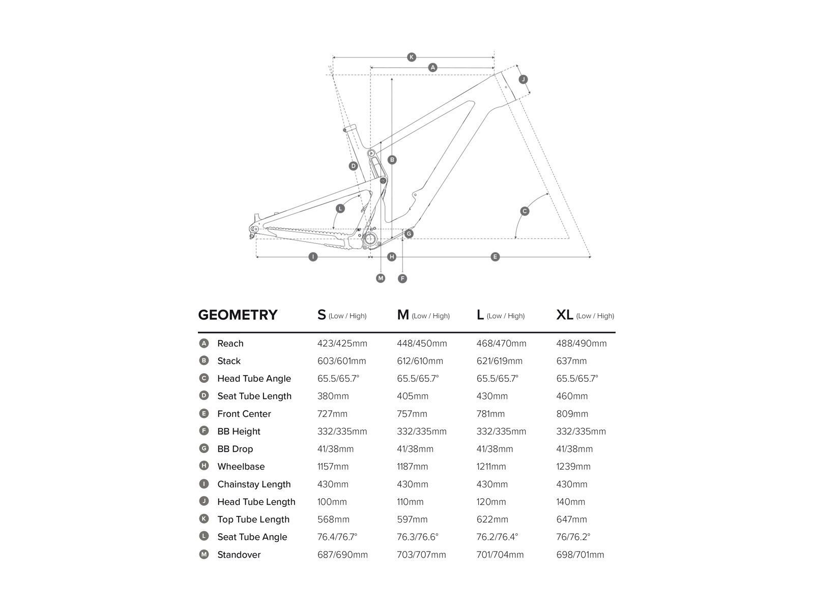 Santa Cruz Tallboy AL Frameset, stormbringer purple and black - Bild 2