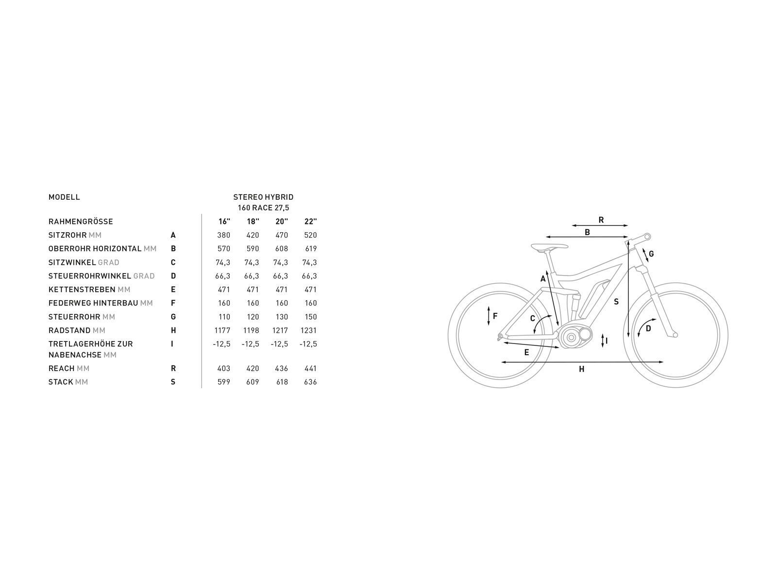 Cube Stereo Hybrid 160 Race 500 27.5, metal´n´grey - Bild 2