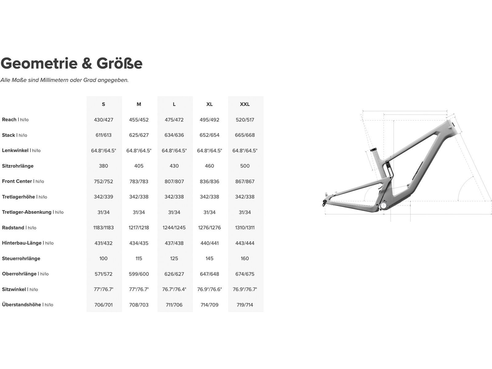 Santa Cruz Hightower C / S / 29, matte cardinal red - Bild 5