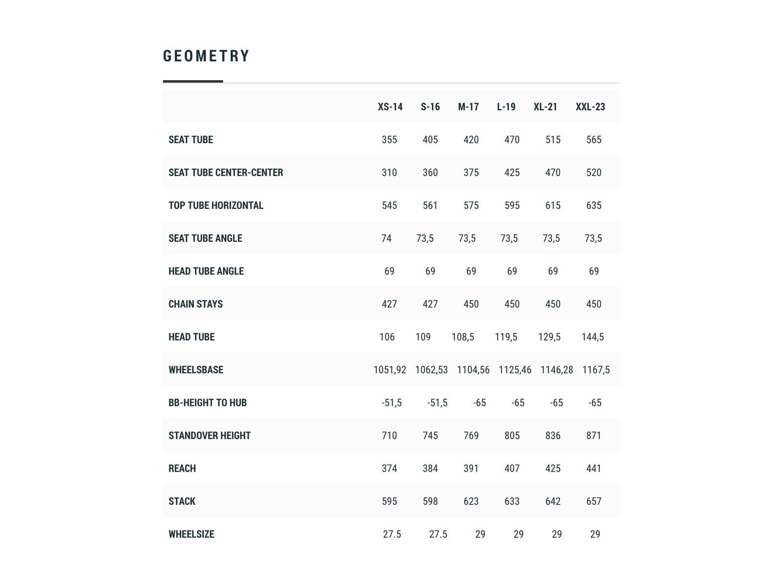 Cube Aim Pro 27.5, black´n´blue - Bild 6