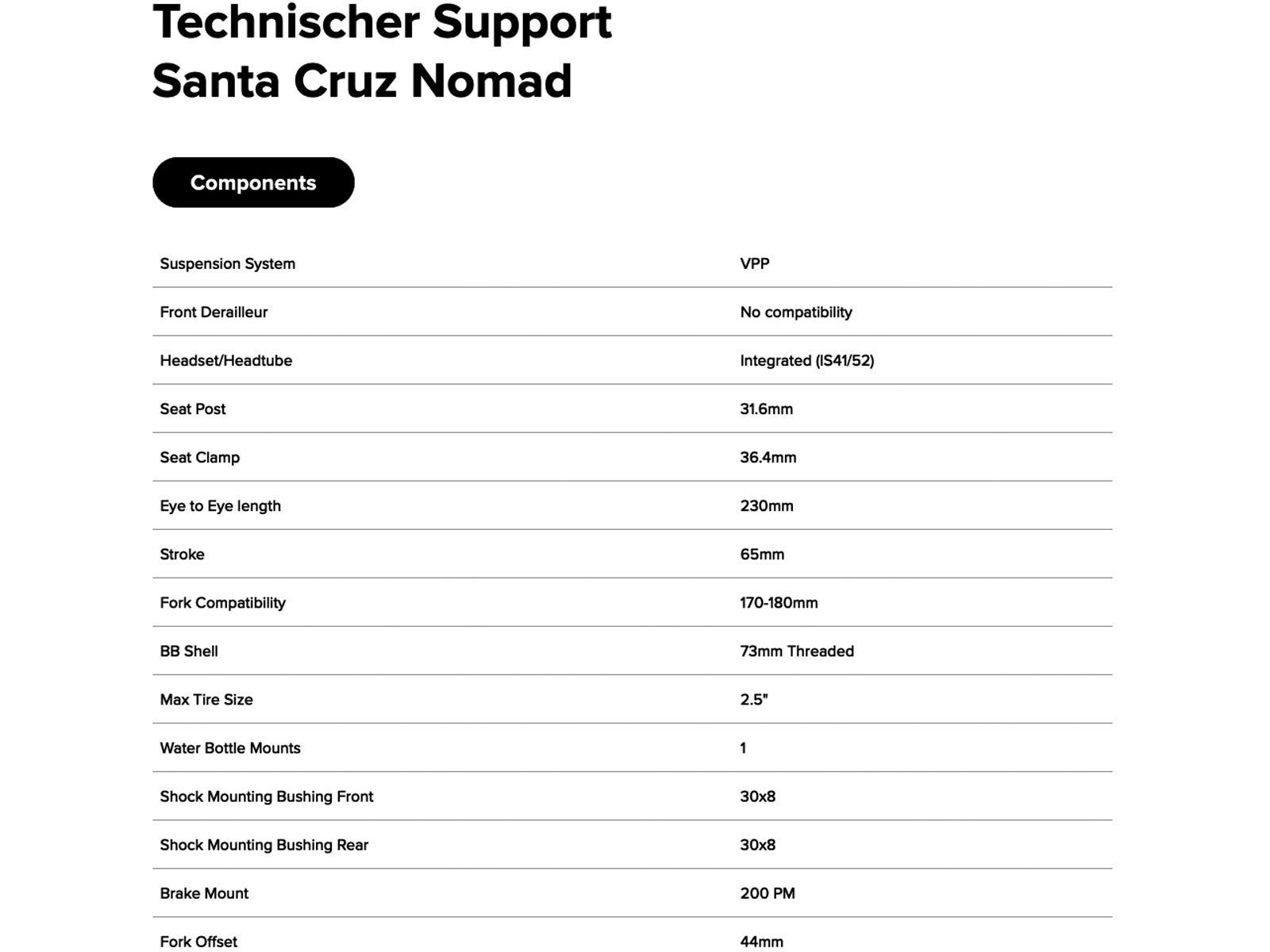 Santa Cruz Nomad C / R / MX, matte carbon - Bild 4
