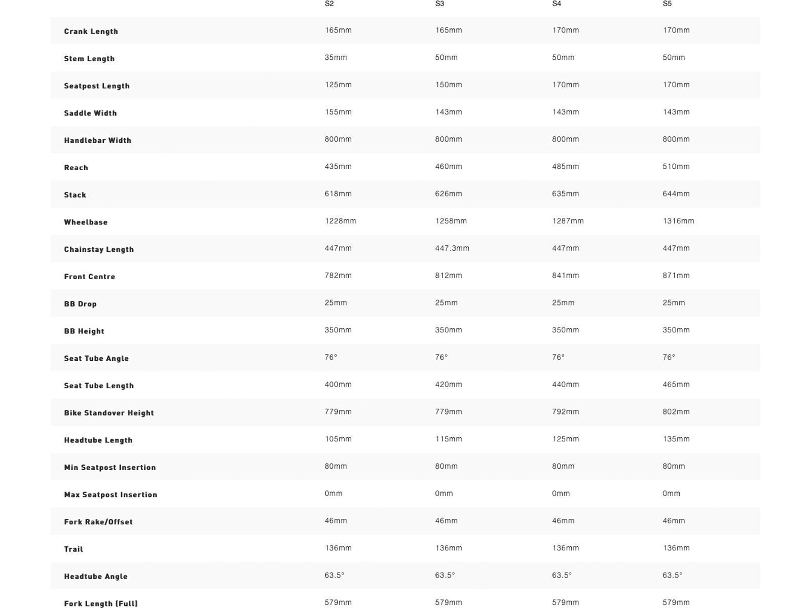 Specialized S-Works Turbo Kenevo SL, oak green metallic/black - Bild 12