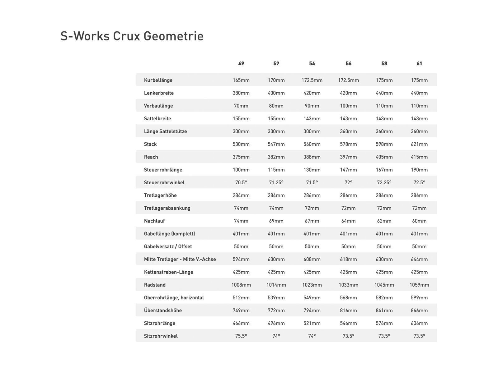Specialized S-Works Crux, carbon/spectraflair/abalone - Bild 7