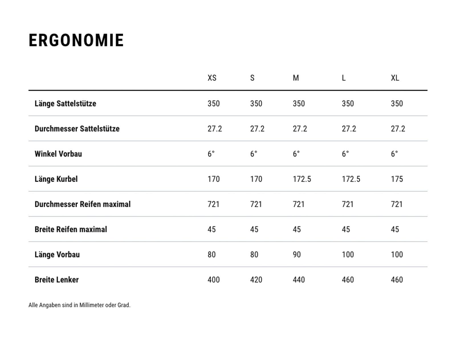 Cube Nuroad Race FE 700C, haze´n´gloss - Bild 8