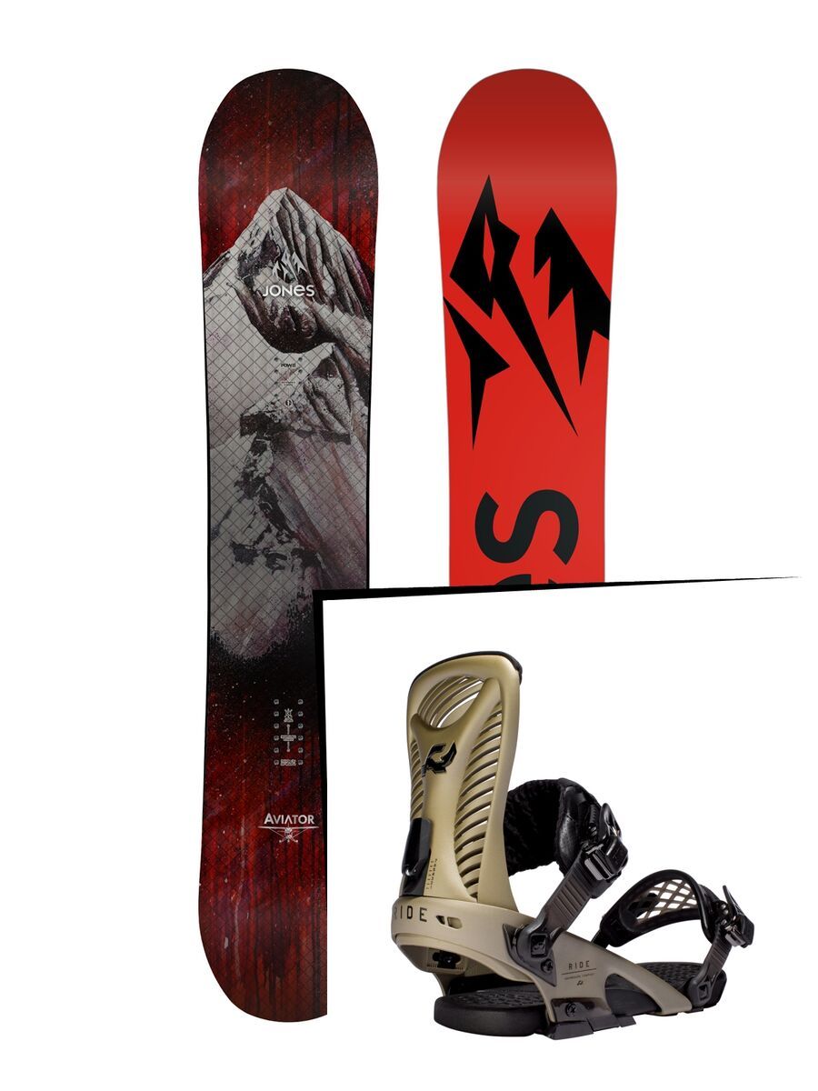 Set: Jones Aviator 2017 + Ride Capo (1487146S) - Bild 1