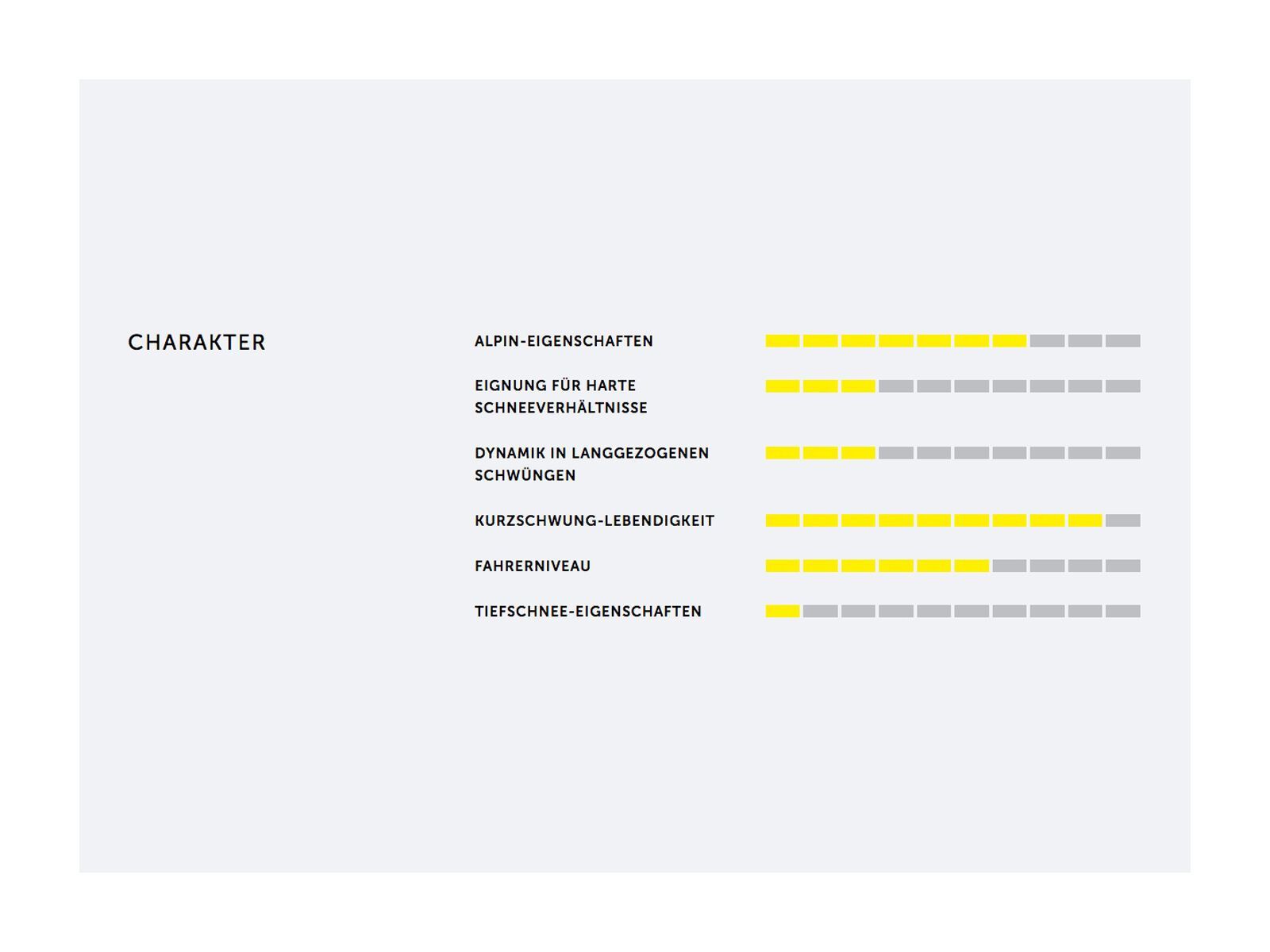 Völkl Rise Up 82 W - Bild 2