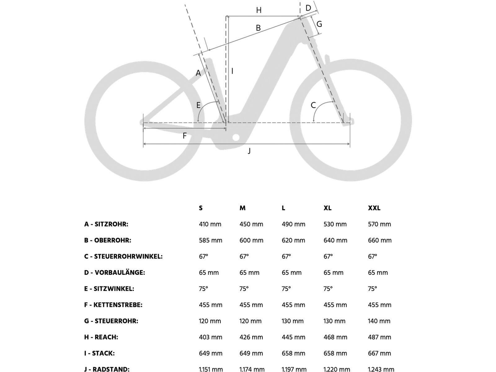 Conway Cairon SUV 5.0 5.0, shadowgrey metallic/red metallic - Bild 7