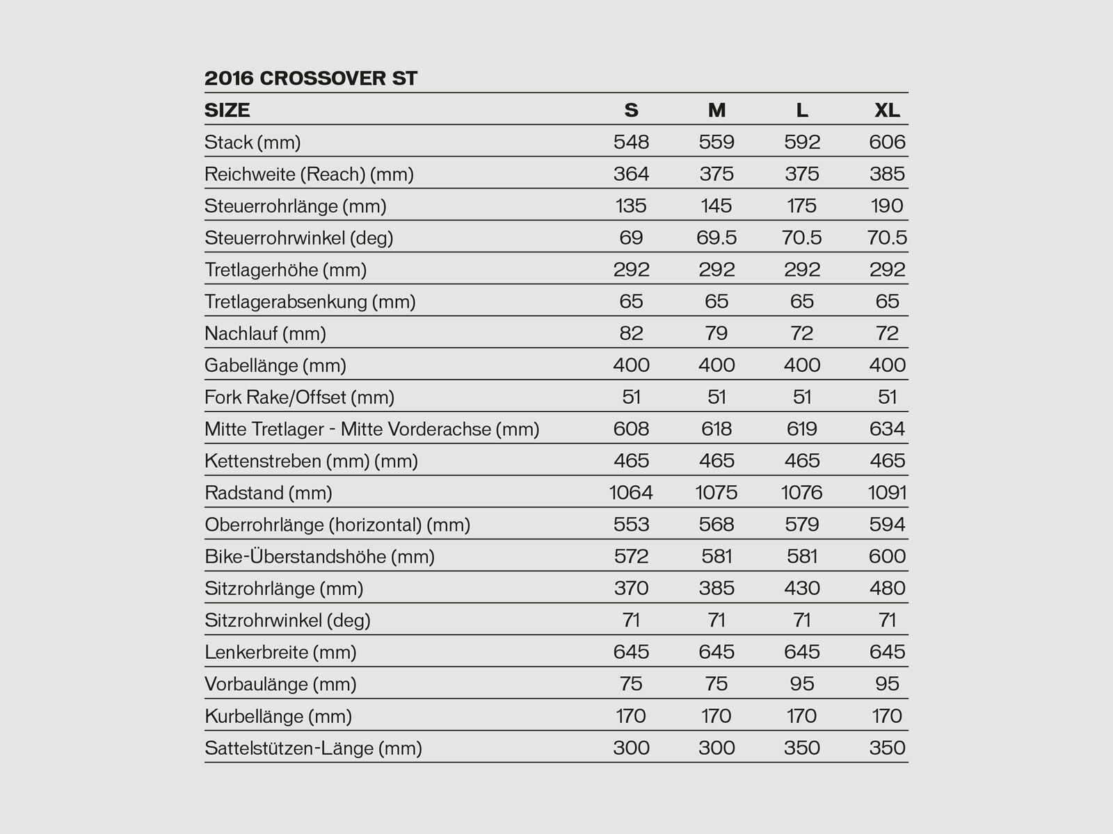 Specialized Crossover Comp Disc Step Through, satin graphite/black/dark brown - Bild 6