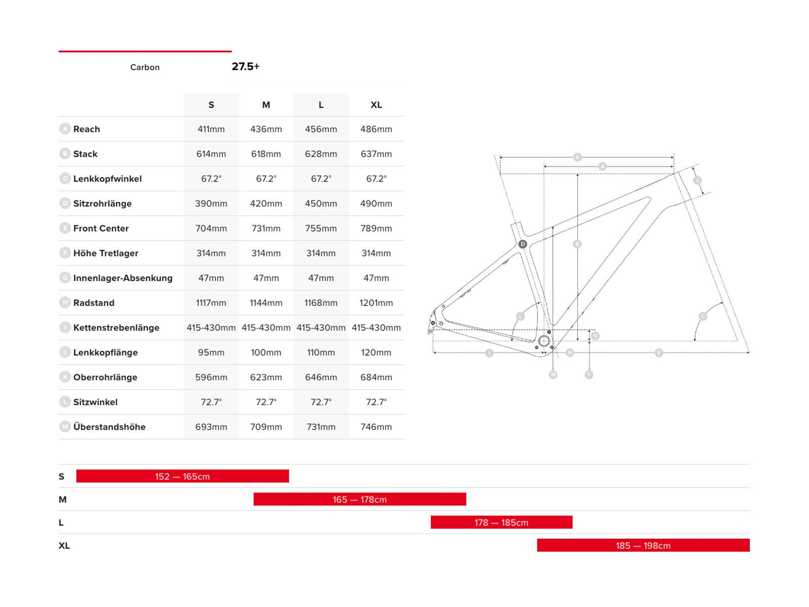 Santa Cruz Chameleon C SE 27.5 Plus Reserve, beach bronze and blue - Bild 2