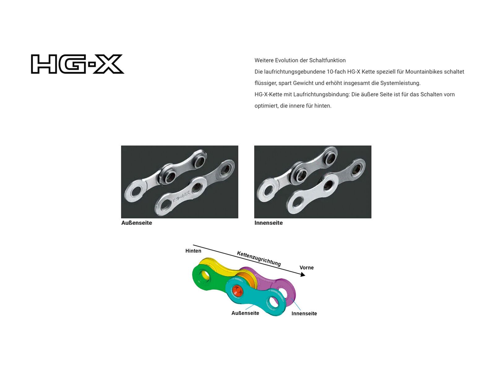 Shimano Dura-Ace/XTR CN-HG901-11 HG-X - 11-fach, 116 Glieder - Bild 3