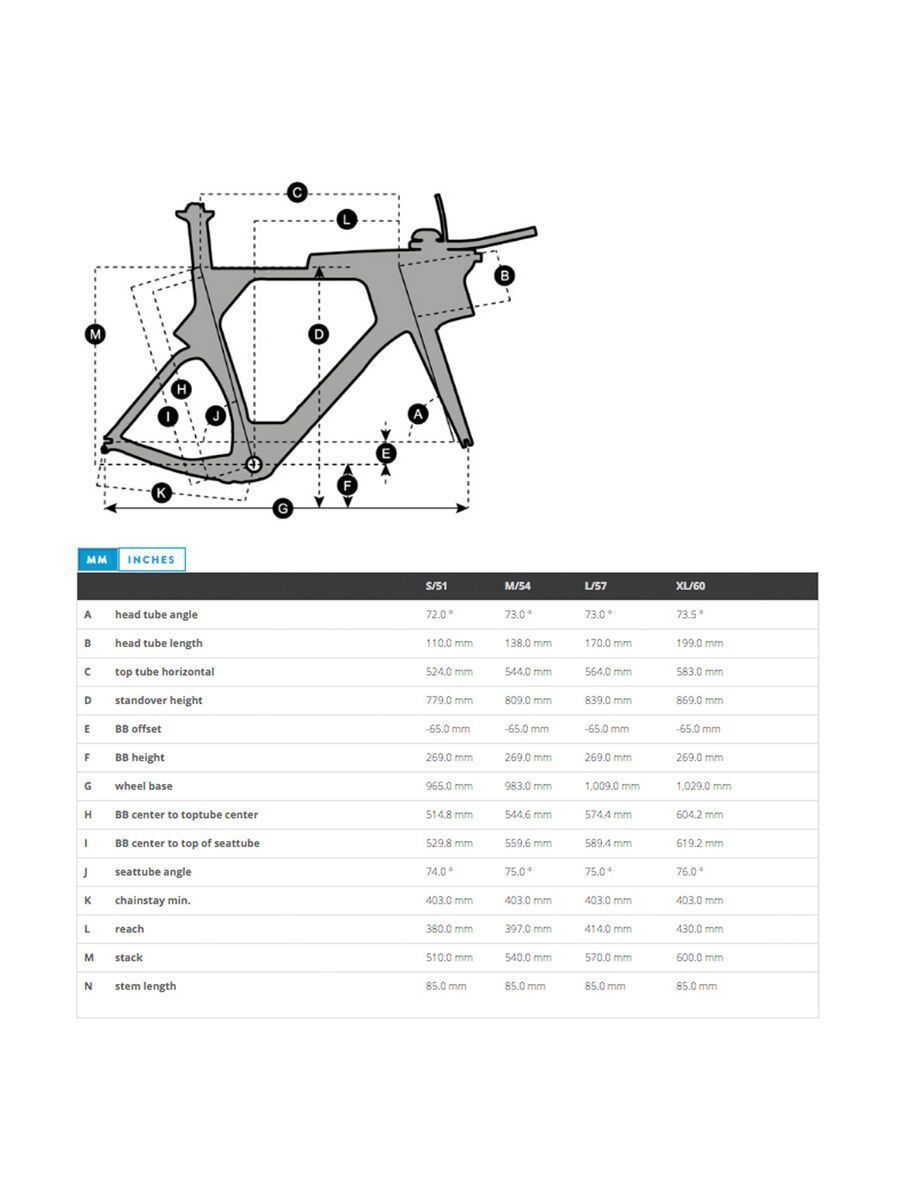 Scott Plasma RC - Bild 6
