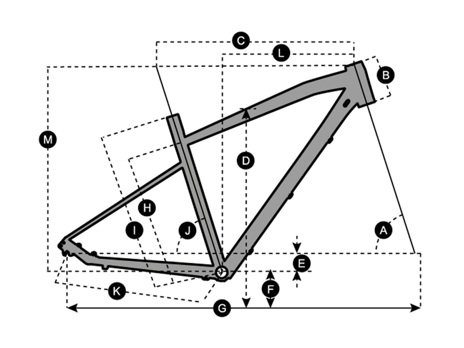 Scott Sub Sport eRide 20 Men, dark grey/gold polished/black - Bild 4
