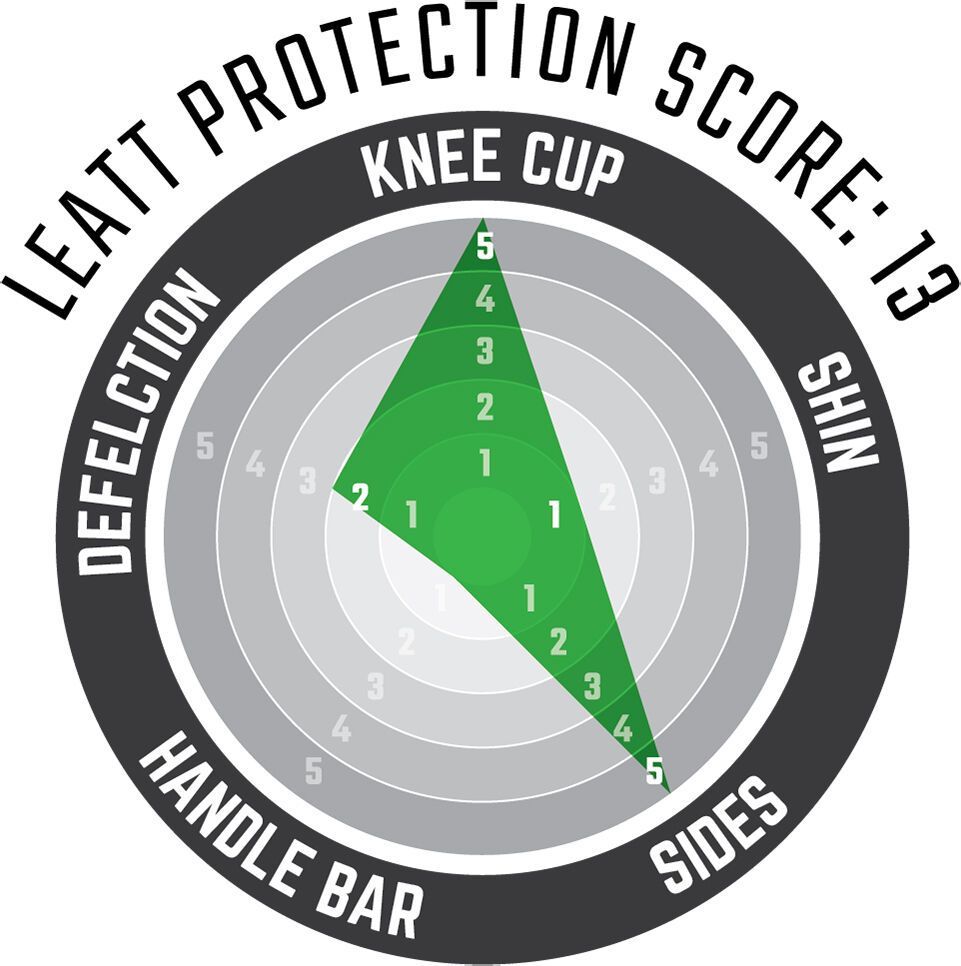 Leatt Knee Guard 3DF 5.0, fuel/black - Bild 5