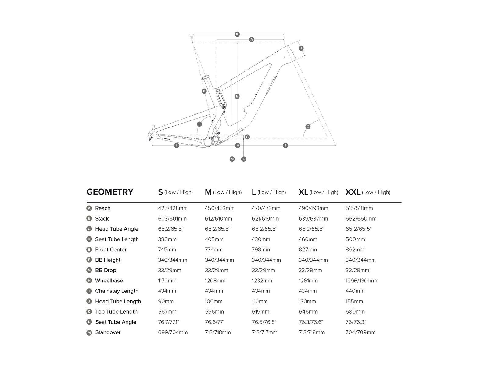 Santa Cruz Hightower C S, highland blue and desert - Bild 2