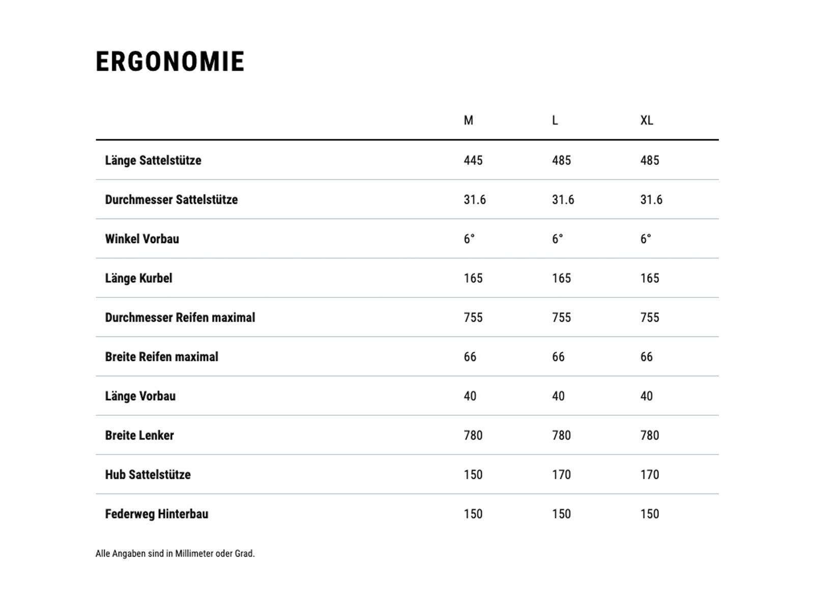 Cube Stereo Hybrid One55 C:68X TM 750 29, olive´n´chrome - Bild 8