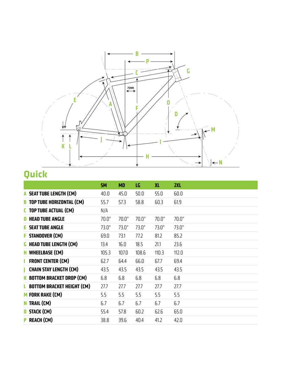 Cannondale Quick 2, crush - Bild 3