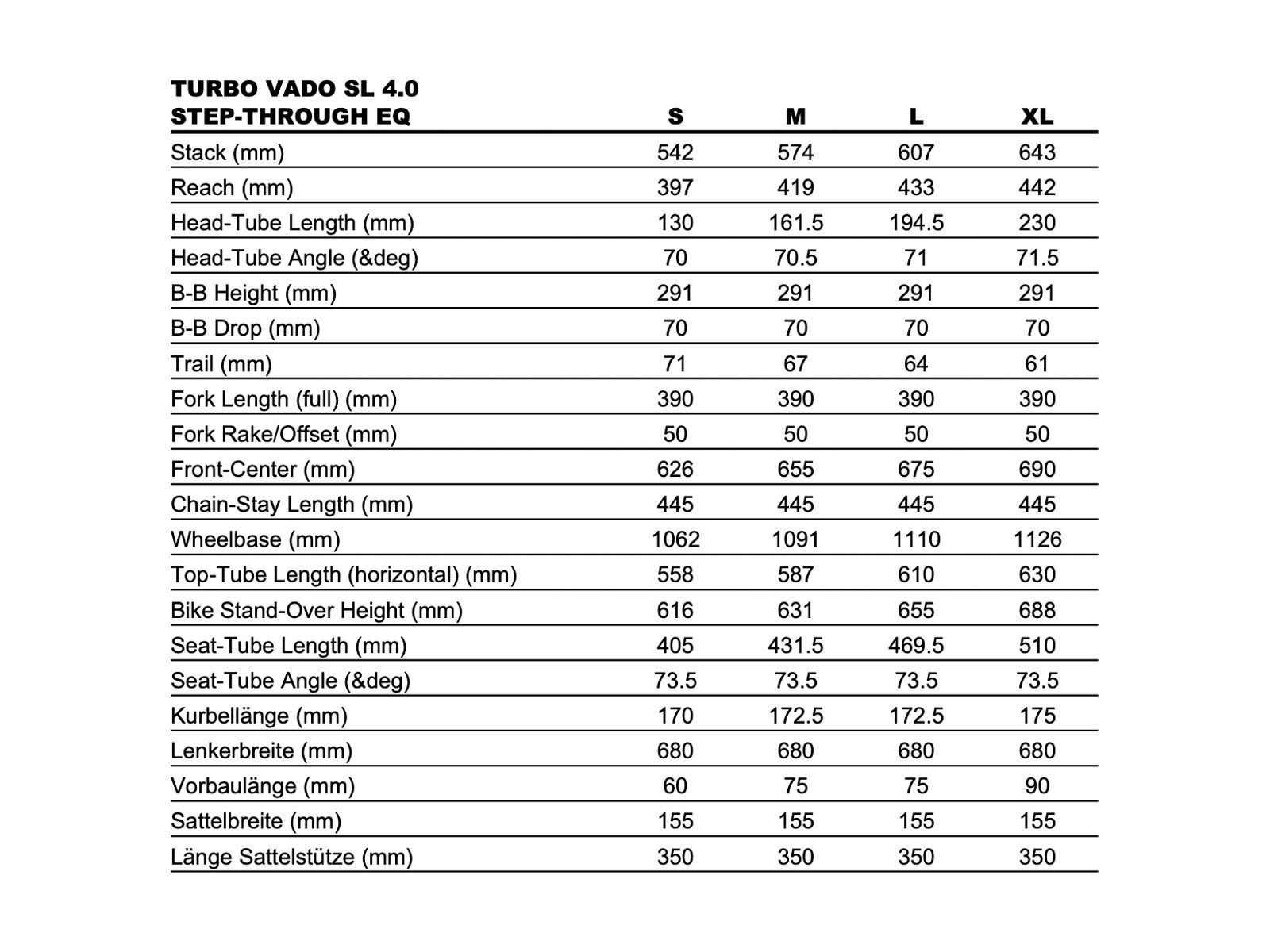 Specialized Turbo Vado SL 4.0 Step-Through, smoke/black reflective - Bild 8