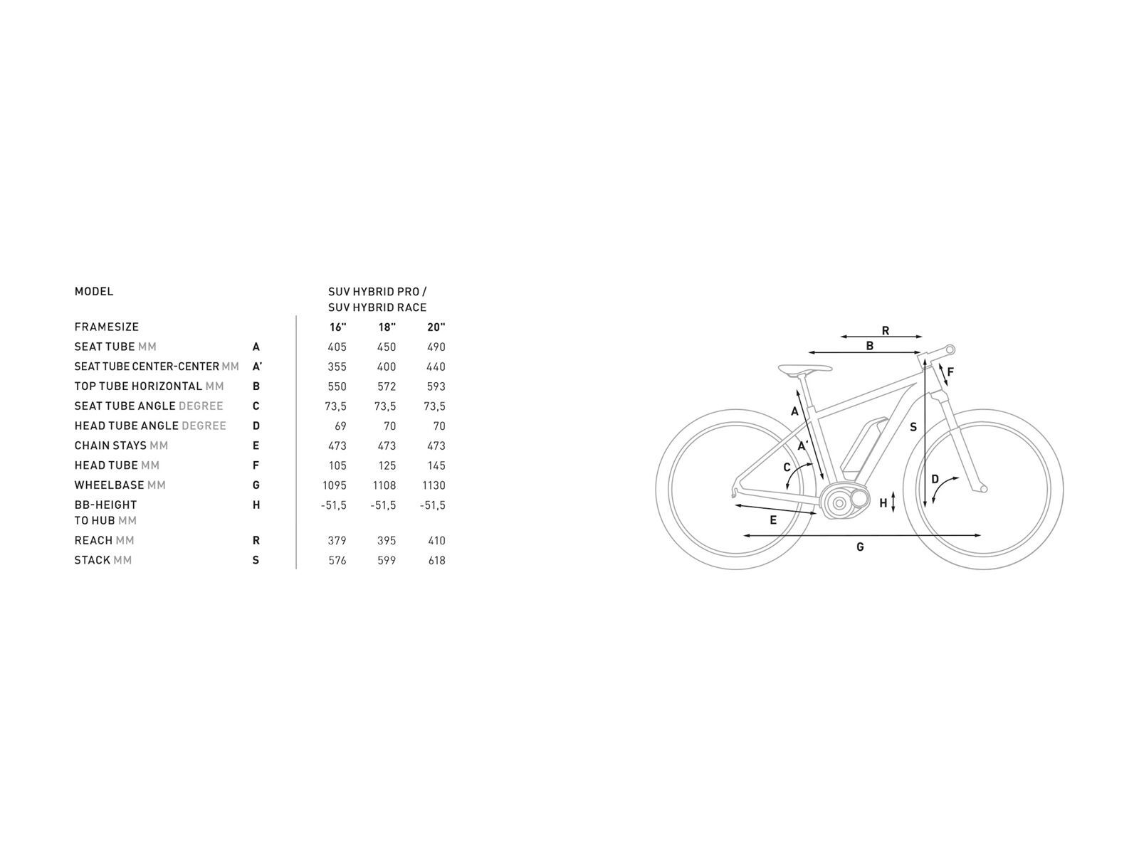 Cube SUV Hybrid Pro 500 27.5, black´n´flashred - Bild 6