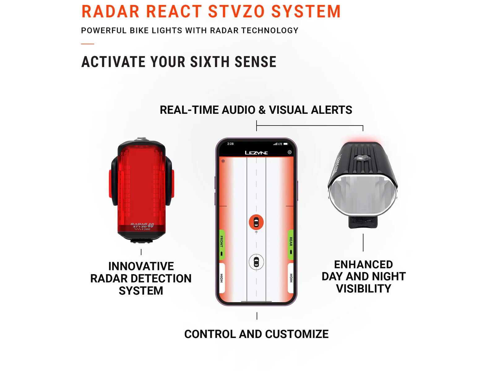 Lezyne Radar StVZO Rear - Bild 7